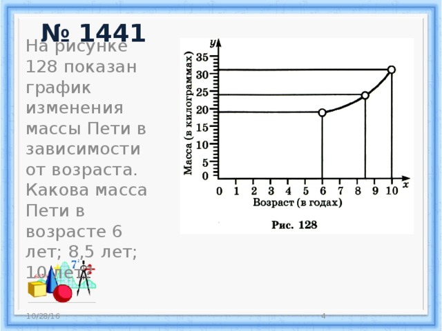 На рисунке 88 показан график температуры воды в электрическом самоваре