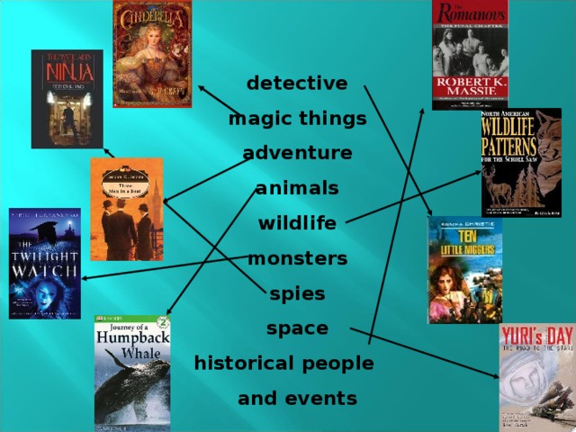 detective magic things adventure animals wildlife monsters spies space historical people and events