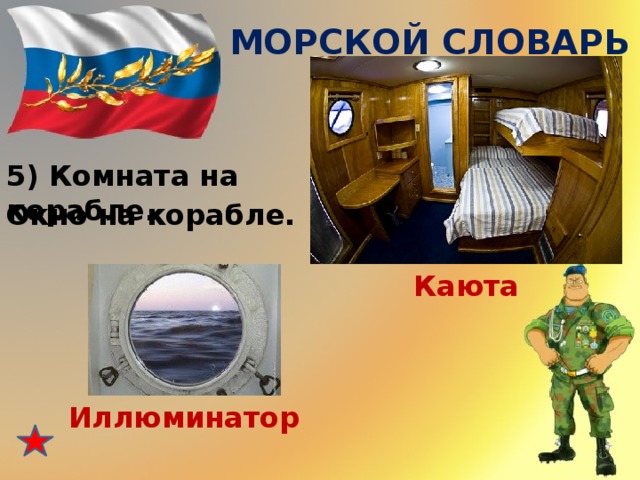 МОРСКОЙ СЛОВАРЬ 5) Комната на корабле. 6) Окно на корабле. Каюта Иллюминатор