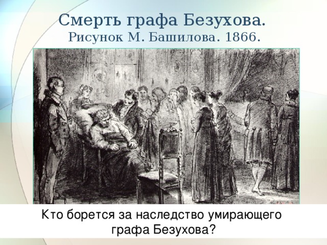 Смерть графа Безухова.  Рисунок М. Башилова. 1866. Кто борется за наследство умирающего графа Безухова?