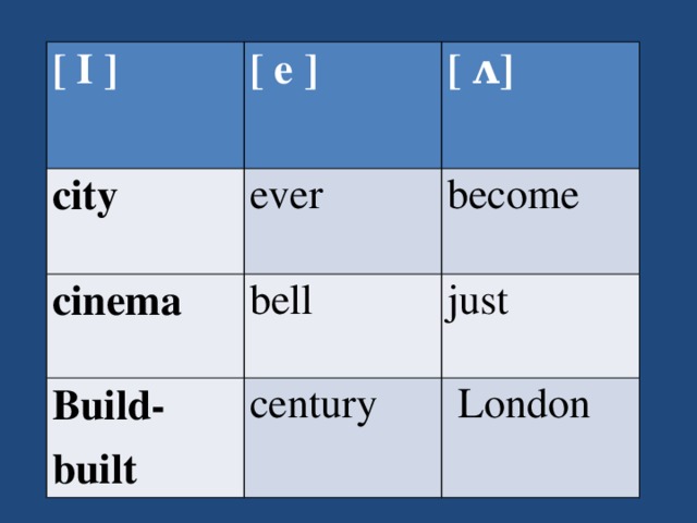 [ I ] [ e ] city [ ᴧ] ever cinema become bell Build-built just century  London