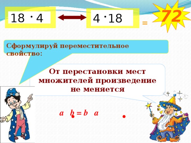 72 4 18 18 4 = Сформулируй переместительное свойство :  От перестановки мест множителей произведение не меняется a b = b a