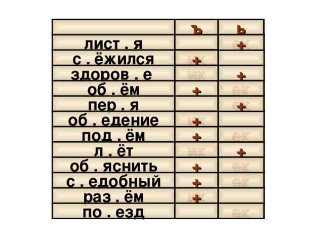 Вставьте Ъ или Ь знаки ъ ь лист . я   ек   ик с . ёжился ик  здоров . е    об . ём  ек  ек пер . я  ик  об . едение  ек  под . ём   л . ёт ик  об . яснить   ек  с . едобный  ек   ик раз . ём по . езд ек