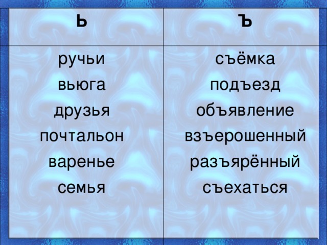 Слово ручьи по слогам. Схема слова ручей. Ручьи правило. Продолжить ряд слов на данное правило.