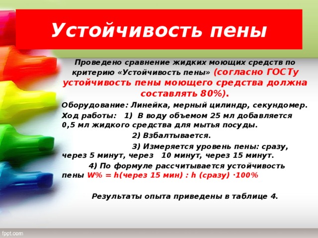 Устойчивость пены Проведено сравнение жидких моющих средств по критерию «Устойчивость пены» (согласно ГОСТу устойчивость пены моющего средства должна составлять 80%). Оборудование: Линейка, мерный цилиндр, секундомер. Ход работы: 1) В воду объемом 25 мл добавляется 0,5 мл жидкого средства для мытья посуды.  2) Взбалтывается.  3) Измеряется уровень пены: сразу, через 5 минут, через 10 минут, через 15 минут.   4) По формуле рассчитывается устойчивость пены W % = h (через 15 мин) : h (сразу) ∙100%  Результаты опыта приведены в таблице 4.