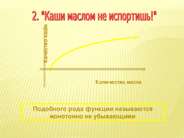 Качество каши Количество масла Подобного рода функции называются монотонно не убывающими