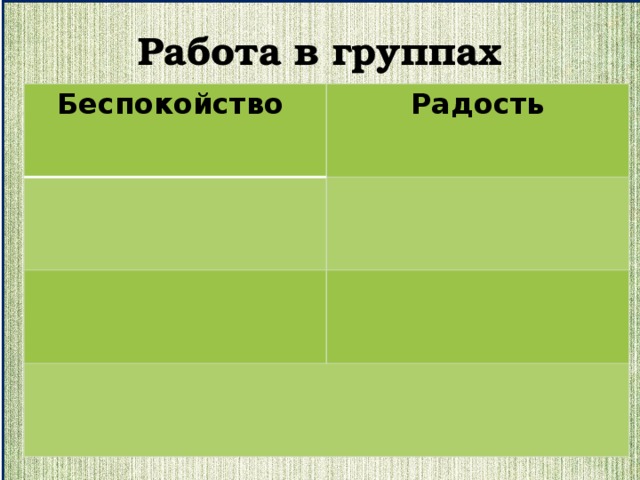 И. Бунин  «Экзамены в гимназию» КАРТУЗИК – мужской головной убор.     крытая повозка.  ТАРАНТАС –       успокоился, пришёл в себя ОПРАВИЛСЯ -