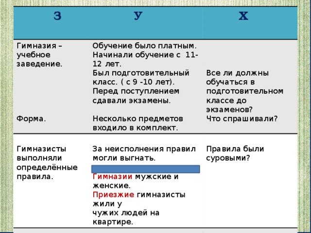 Чтение с пометками V + - ?