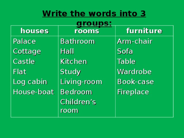 Write the words into 3 groups: houses rooms Palace Cottage Castle Flat Log cabin House-boat furniture Bathroom Hall Kitchen Study Living-room Bedroom Children’s room Arm-chair Sofa Table Wardrobe Book-case Fireplace