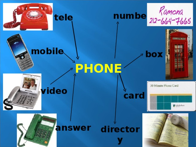 numbe r tele mobile box PHONE video card answer directory