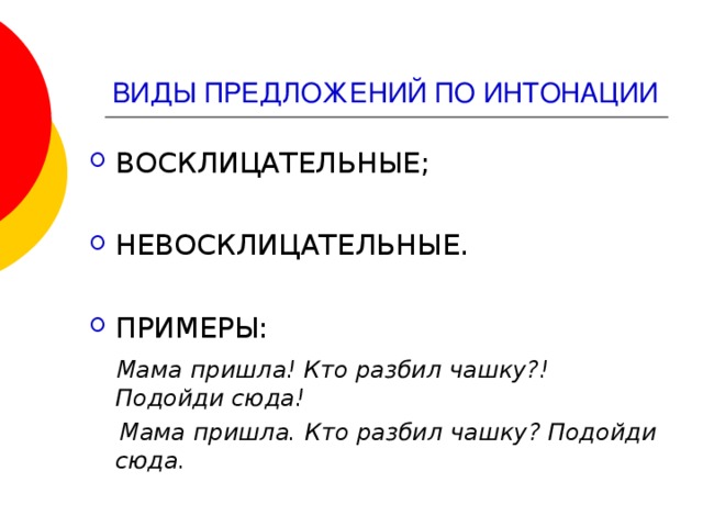 Презентация по русскому языку для начальной школы Виды предложений