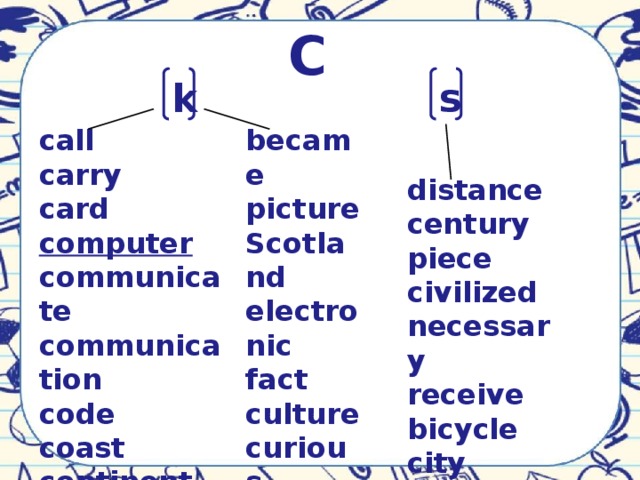 C k s became call carry picture card Scotland computer electronic fact communicate communication culture curious code coast cure continent  corner   distance century piece civilized necessary receive bicycle city