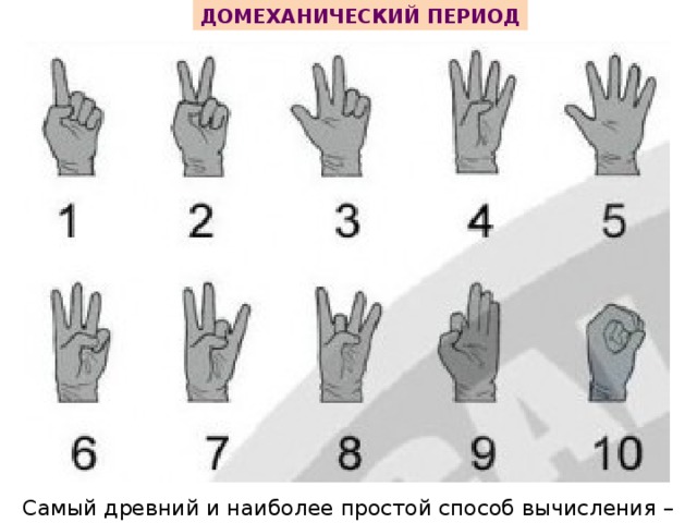 Домеханический период Самый древний и наиболее простой способ вычисления – счёт на пальцах.