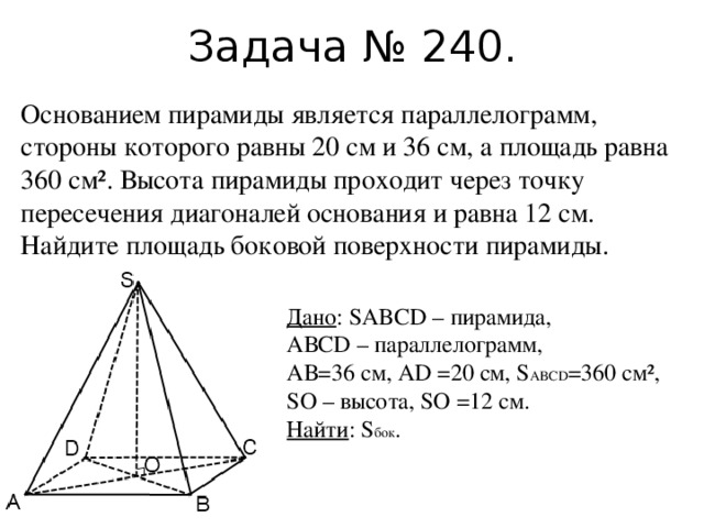 Задача № 240. Основанием пирамиды является параллелограмм, стороны которого равны 20 см и 36 см, а площадь равна 360 см². Высота пирамиды проходит через точку пересечения диагоналей основания и равна 12 см. Найдите площадь боковой поверхности пирамиды. Дано : SABCD – пирамида, АВСD – параллелограмм, АВ=36 см, АD =20 см, S ABCD =360 см², SO – высота, SO =12 см. Найти : S бок .