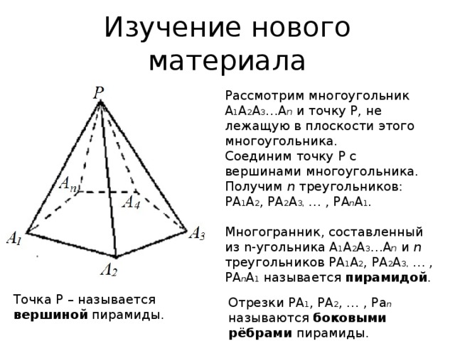 Изучение нового материала Рассмотрим многоугольник А 1 А 2 А 3 …А n  и точку Р, не лежащую в плоскости этого многоугольника. Соединим точку Р с вершинами многоугольника. Получим n треугольников: РА 1 А 2 , РА 2 А 3, … , РА n А 1 . Многогранник, составленный из n-угольника А 1 А 2 А 3 …А n  и n треугольников РА 1 А 2 , РА 2 А 3, … , РА n А 1 называется пирамидой . Точка Р – называется вершиной пирамиды. Отрезки РА 1 , РА 2 , … , Ра n называются боковыми рёбрами пирамиды.