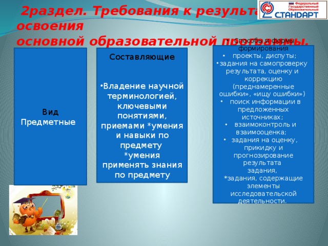 2раздел. Требования к результатам освоения  основной образовательной программы. Способы и формы формирования  проекты, диспуты; задания на самопроверку результата, оценку и коррекцию (преднамеренные ошибки», «ищу ошибки»)  поиск информации в предложенных источниках;  взаимоконтроль и взаимооценка; задания на оценку, прикидку и прогнозирование результата задания, *задания, содержащие элементы исследовательской деятельности. Вид Составляющие Предметные Владение научной терминологией, ключевыми понятиями, приемами *умения и навыки по предмету *умения применять знания по предмету