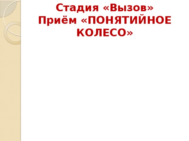 Стадия «Вызов»  Приём «ПОНЯТИЙНОЕ КОЛЕСО»