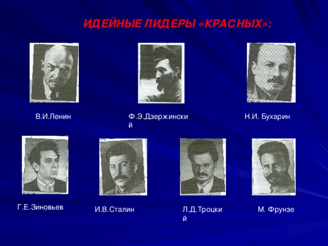 ИДЕЙНЫЕ ЛИДЕРЫ «КРАСНЫХ»: В.И.Ленин Ф.Э.Дзержинский Н.И. Бухарин Г.Е.Зиновьев И.В.Сталин Л.Д.Троцкий М. Фрунзе