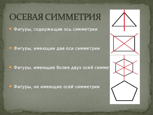Фигуры, содержащие ось симметрии Фигуры, имеющие две оси симметрии Фигуры, имеющие более двух осей симметрии Фигуры, не имеющие осей симметрии