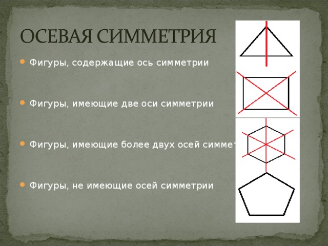 Сколько всего осей симметрии имеет фигура изображенная на рисунке снежинка