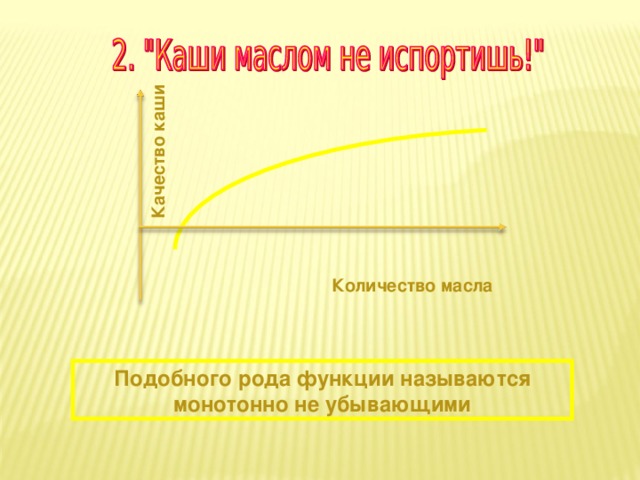 Качество каши Количество масла Подобного рода функции называются монотонно не убывающими