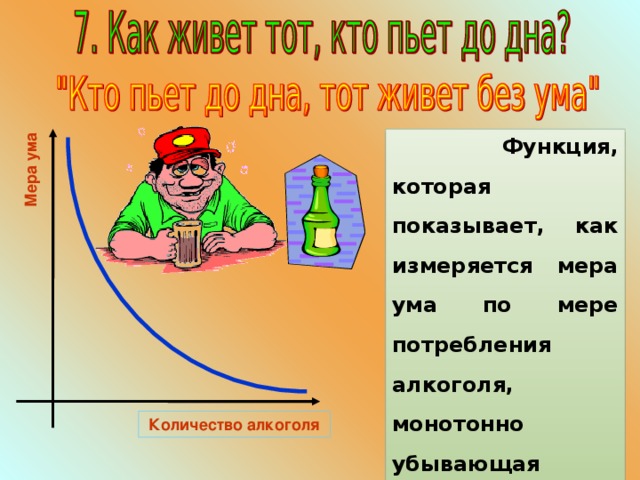 Мера ума  Функция, которая показывает, как измеряется мера ума по мере потребления алкоголя, монотонно убывающая функция Количество алкоголя