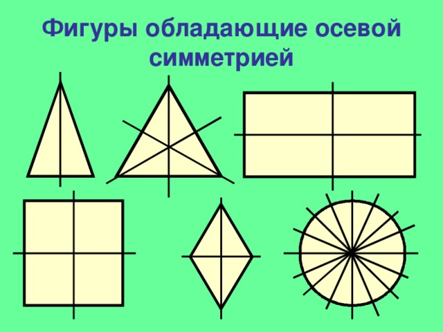 Фигуры обладающие и осевой и центральной