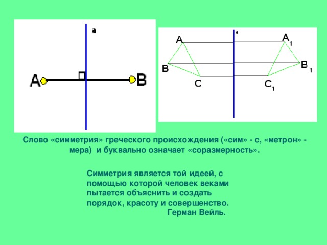 Слово «симметрия» греческого происхождения («сим» - с, «метрон» - мера) и буквально означает «соразмерность». Симметрия является той идеей, с помощью которой человек веками пытается объяснить и создать порядок, красоту и совершенство.  Герман Вейль.