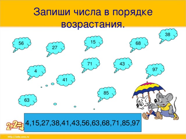 Запиши числа в порядке возрастания. 4,15,27,38,41,43,56,63,68,71,85,97