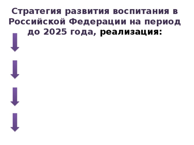 Стратегия развития воспитания в Российской Федерации на период до 2025 года, реализация: Воспитанию уделяется большое внимание в принятых «Концепции государственной семейной политики в Российской Федерации на период до 2025 года», «Концепции развития дополнительного образования детей» и в ряде других государственных документов.