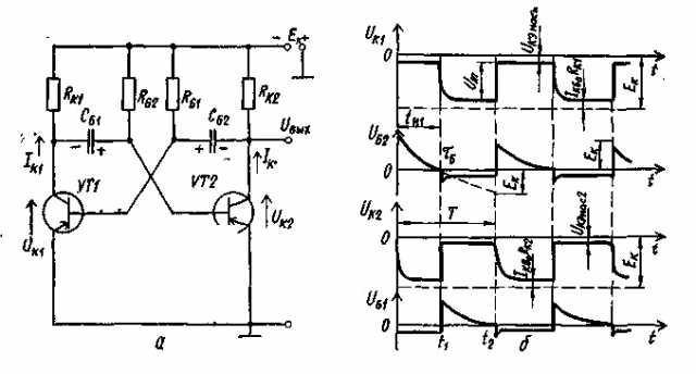 Ждущий мультивибратор на оу схема - 96 фото