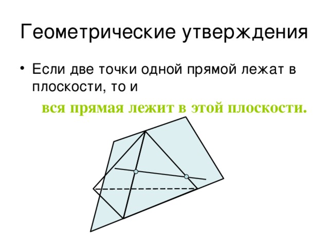 Геометрические утверждения Если две точки одной прямой лежат в плоскости, то и вся прямая лежит в этой плоскости. 16 16