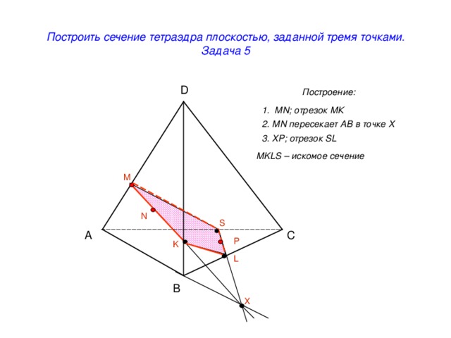 Построить сечение тетраэдра плоскостью, заданной тремя точками.  Задача 5 D Построение: 1. MN; отрезок МК  2. MN пересекает АВ в точке Х 3. ХР; отрезок SL MKLS – искомое сечение M N S А C P K L B X