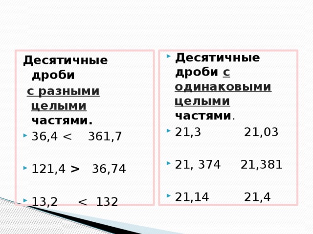 Десятичные дроби с одинаковыми целыми частями . 21,3 21,03 Десятичные дроби  с разными целыми