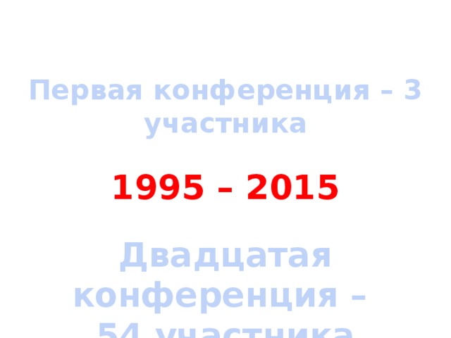 Первая конференция – 3 участника  1995 – 2015  Двадцатая конференция – 54 участника