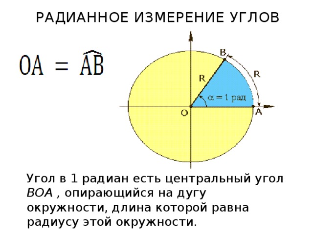 РАДИАННОЕ ИЗМЕРЕНИЕ УГЛОВ Угол в 1 радиан есть центральный угол BOA , опирающийся на дугу окружности, длина которой равна радиусу этой окружности.