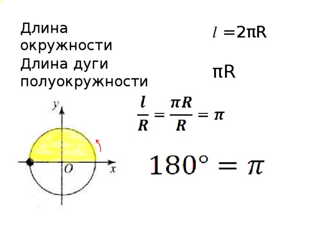 Длина окружности l =2 πR  Длина дуги полуокружности πR