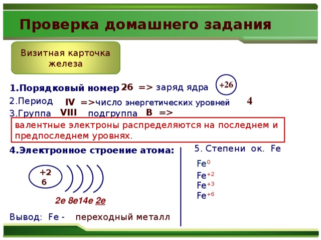 Электронная схема железа в химии