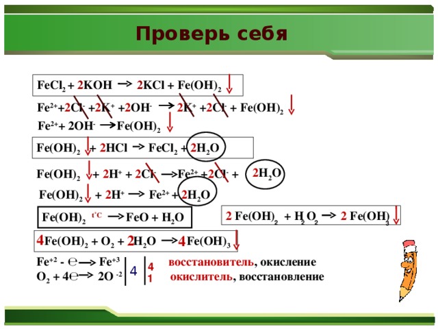 Проверь себя FeCl 2 + 2 KOH 2 KCl + Fe(OH) 2 Fe 2+ + 2 Cl - + 2 K + + 2 OH -  2 K + + 2 Cl - + Fe(OH) 2 Fe 2+ + 2OH - Fe(OH) 2  Fe(OH) 2   + 2 HCl FeCl 2  + 2 H 2 O 2 H 2 O Fe(OH) 2 + 2 H +  + 2 Cl -   Fe 2+ + 2 Cl - +   Fe(OH) 2   + 2 H +     Fe 2+  + 2 H 2 O  2 Fe(OH) + Н О 2 Fe(OH) Fe(OH) 2    t˚C   FeO + H 2 O  2  2  2  3 4 2 4  Fe(OH) 2  + O 2  +  H 2 O  Fe(OH) 3  Fe +2 - ℮ Fe +3  восстановитель , окисление О 2 + 4℮ 2О -2  окислитель , восстановление 4 4 1