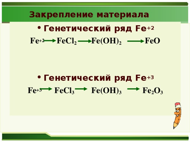 Закрепление материала Генетический ряд Fe +2 Fe +2 FeCl 2 Fe(OH) 2 FeO Генетический ряд Fe +3 Fe +3 FeCl 3 Fe(OH) 3 Fe 2 O 3 Изучение нового материала Действие I Химическое