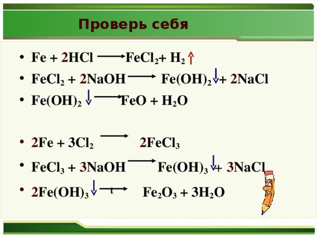 Проверь себя Fe + 2 HCl FeCl 2 + H 2 FeCl 2 + 2 NaOH Fe(OH) 2 + 2 NaCl Fe(OH) 2 FeO + H 2 O