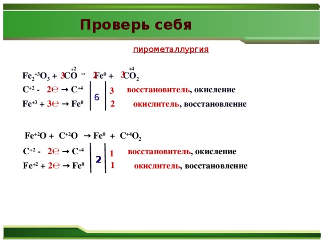 Проверь себя пирометаллургия + 2 +4 3 2 3 Fe 2 +3 O 3 + СО  → Fe 0 + СO 2 С +2 - 2℮ → С +4   восстановитель , окисление 3 6 Fe +3 + 3℮ → Fe 0  окислитель , восстановление 2 Fe +2 O + С +2 О  → Fe 0 + С +4 O 2 С +2 - 2℮ → С +4   восстановитель , окисление 1 2 1 Fe +2 + 2℮ → Fe 0  окислитель , восстановление