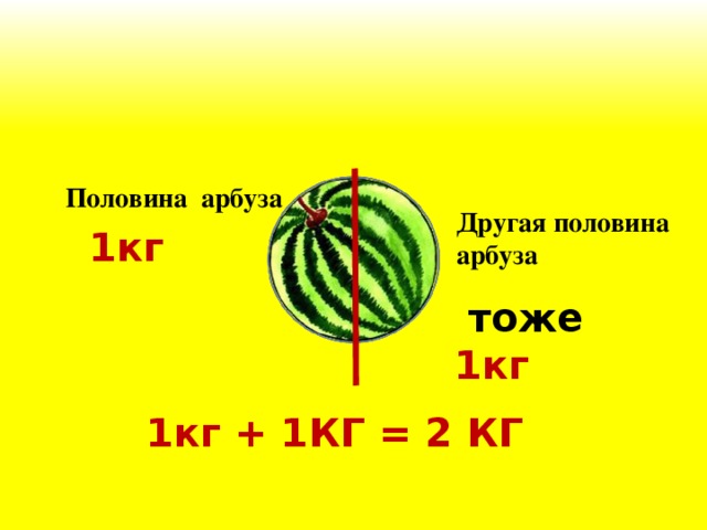 Половина арбуза Другая половина арбуза 1кг   тоже 1кг 1кг + 1КГ = 2 КГ