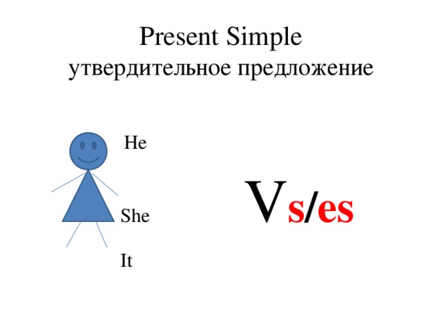 Present Simple  утвердительное предложение  He  She V s / es   It
