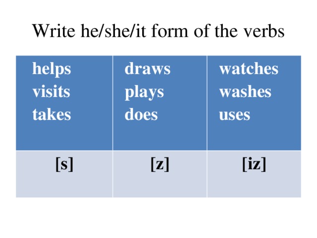 Write he/she/it form of the verbs  helps  visits  takes  draws  plays  does  [ s ]  watches  washes  uses  [ z ]  [ iz ]