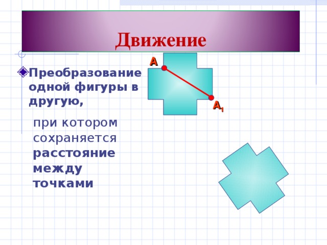 Определите по рисунку вид движения