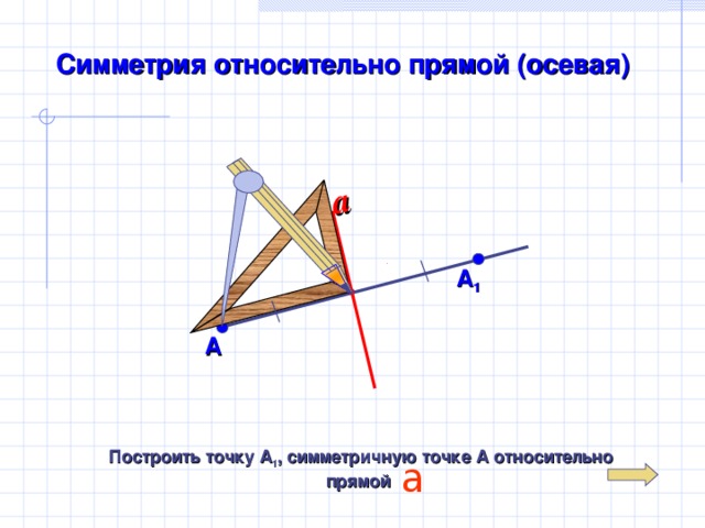 Симметрия относительно прямой. Симметрия относительно стороны. Симметрия относительно прямой четырехугольник. Симметрия относительно окружности.