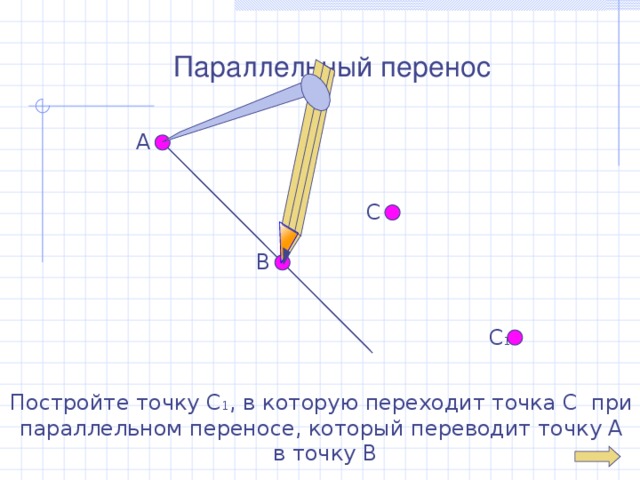 Параллельный перенос А С В С 1 Постройте точку С 1 , в которую переходит точка С при параллельном переносе, который переводит точку А в точку В