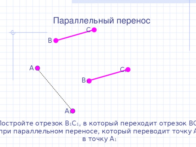 Параллельный перенос С В А С 1 В 1 А 1 Постройте отрезок В 1 С 1 , в который переходит отрезок ВС при параллельном переносе, который переводит точку А в точку А 1