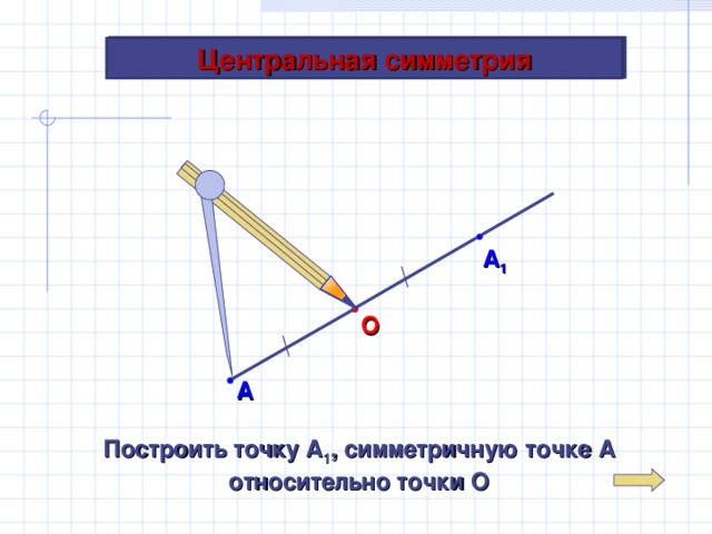 Симметрия относительно точки Симметрия относительно точки Центральная симметрия А 1 О А Построить точку А 1 , симметричную точке А относительно точки О 5